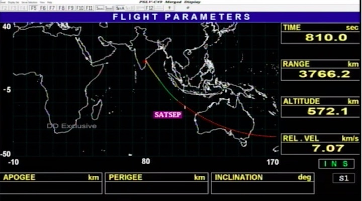 2020-11-7-pslv-c49-launch-azc