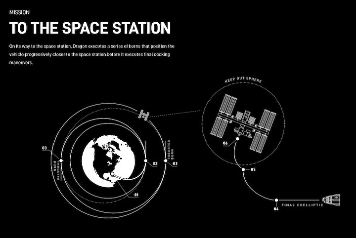 2020-11-crew1-mission-af