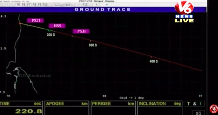 2020-12-17-pslv-c50-launch-ao