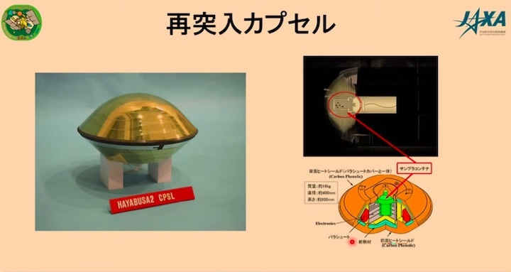 2020-12-5-hayabusa2-gaa