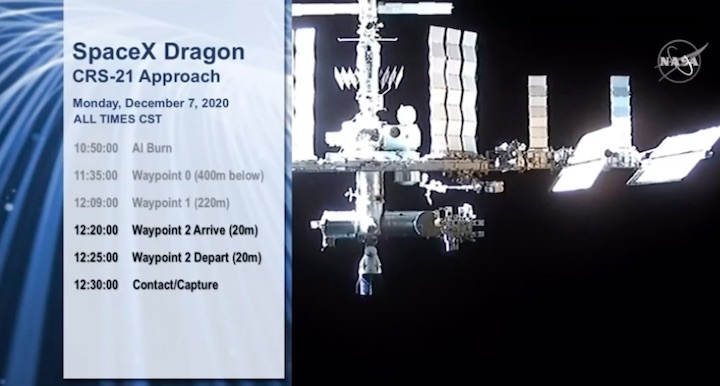 2020-12-crs21-iss-docking-azm