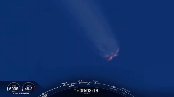 2020-anasis-launch-ak