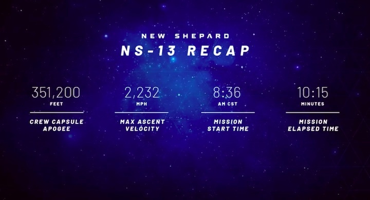 2020-ns13-launch-azzg