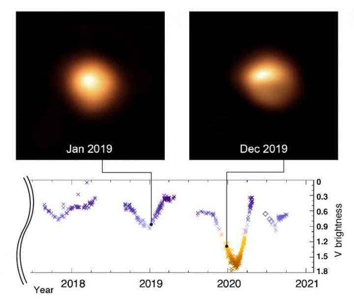 202012-nmt-fig1e