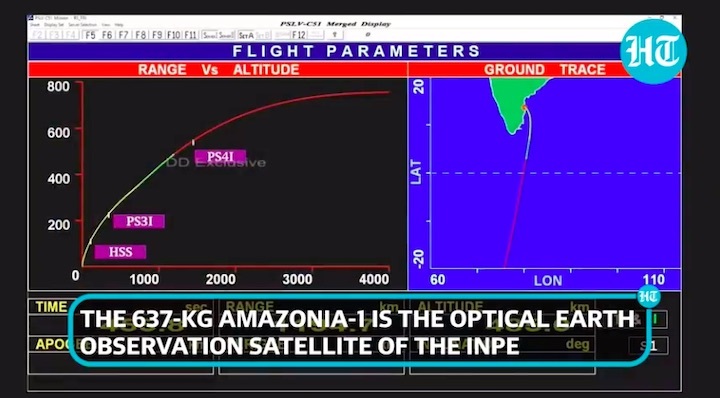 2021-02-28-pslv-c51-aj