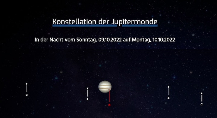 2022-10-9-jupitermonde-a-1