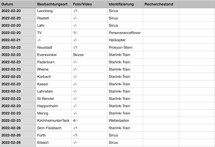 2022-12-cenap-datenbank-05