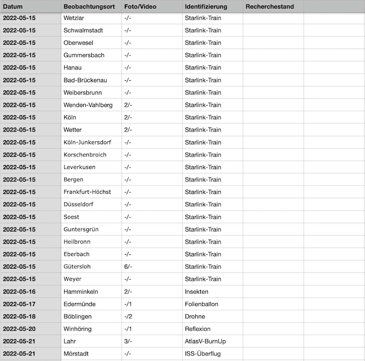 2022-12-cenap-datenbank-12