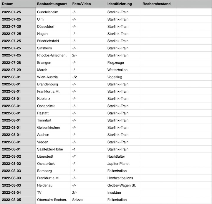 2022-12-cenap-datenbank-18