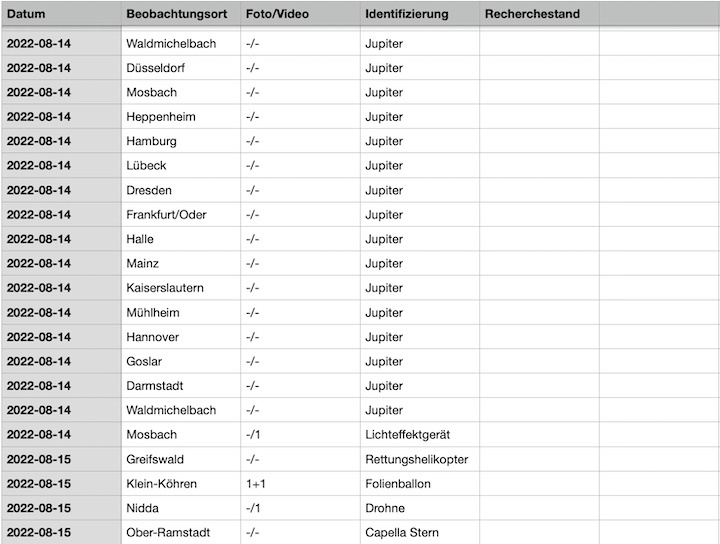 2022-12-cenap-datenbank-21