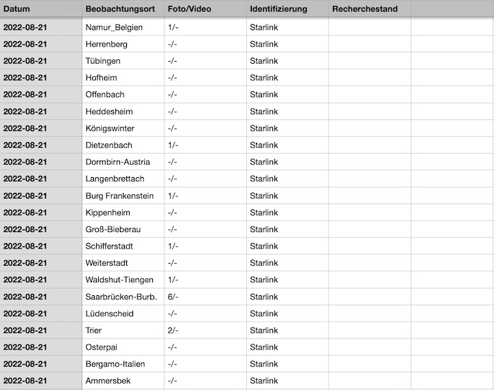 2022-12-cenap-datenbank-24