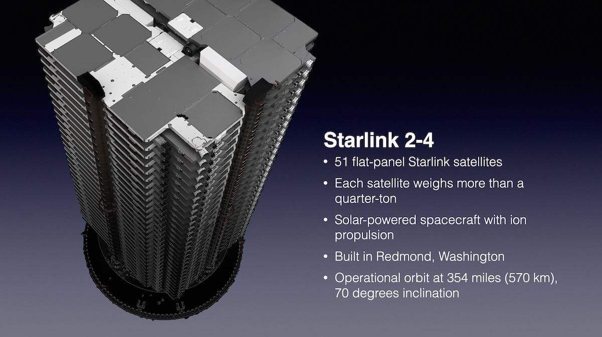 20220109starlinkpre