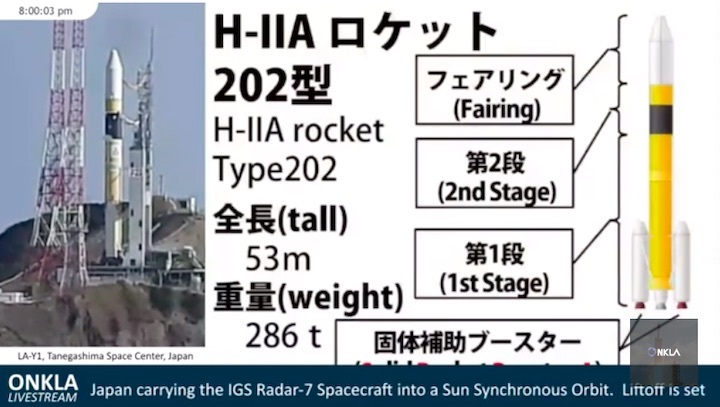 2023-01-26-jaxa-h2a-launch-aa