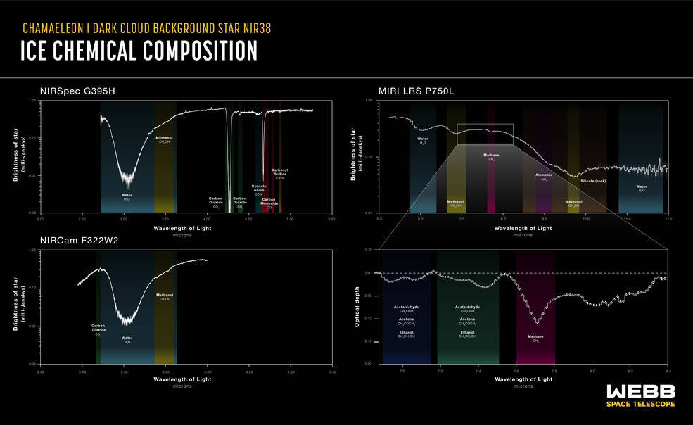 2023-nasa-iceage-spectrum-v02-stsci-j-combined