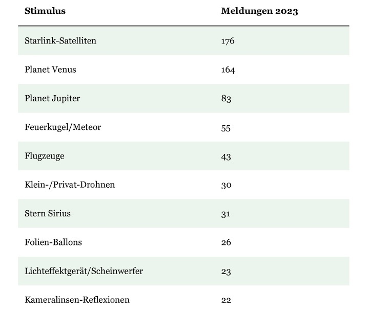 2024-01-3-fr-meldestelle-ad