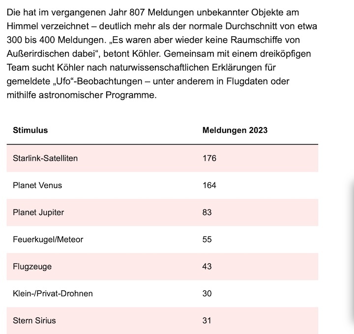 2024-01-4-mannheim24-meldestelle-ab