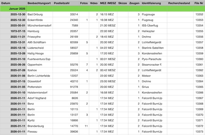 2026-01-falleingaenge-a