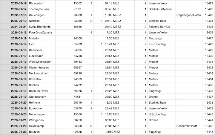 2026-01-falleingaenge-ac