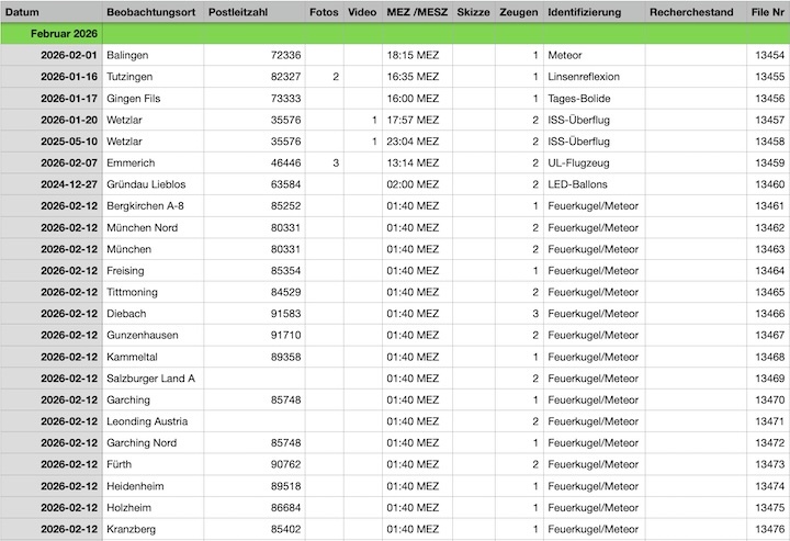 2026-02-falleingaenge-a