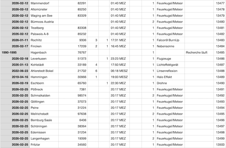 2026-02-falleingaenge-aa