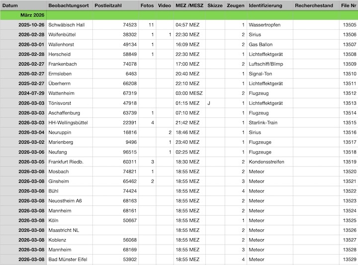 2026-03-falleingaenge-a