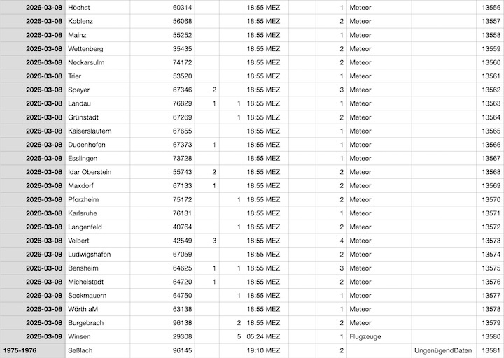 2026-03-falleingaenge-ab