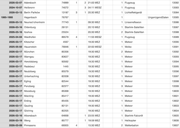 2026-03-falleingaenge-ac