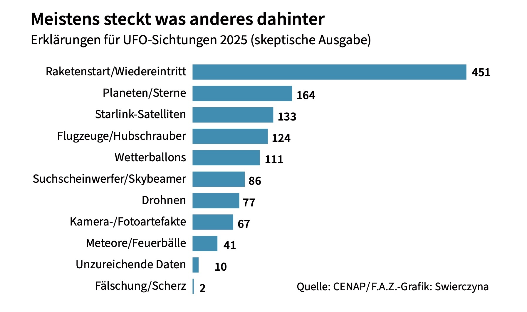 2026-06-14-frankfurter-allgemeine-zeitung-ab