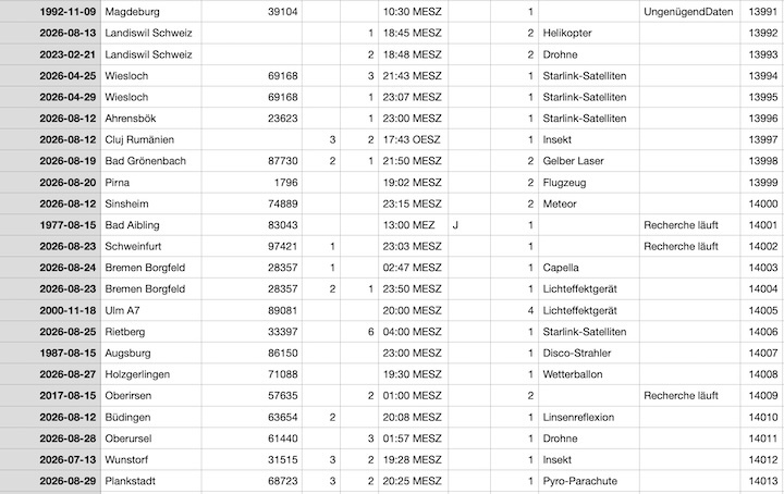 2026-08-falleingaenge-ac