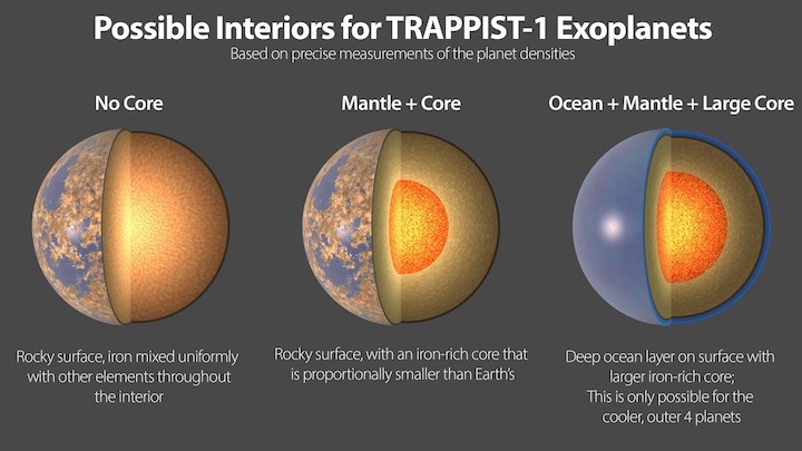 3e-pia24372-trappist-1-three-possible-interiors