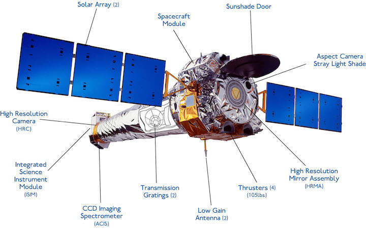 704250main-chandra-telescope-full