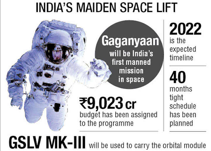 771174-space-lift