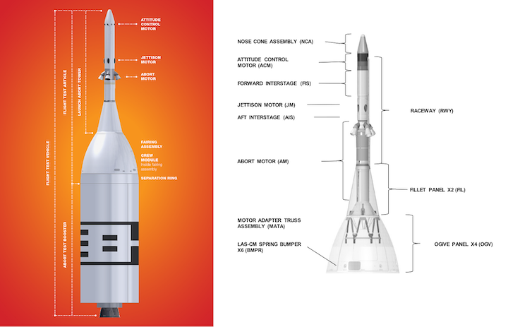 aa-2-composite-2