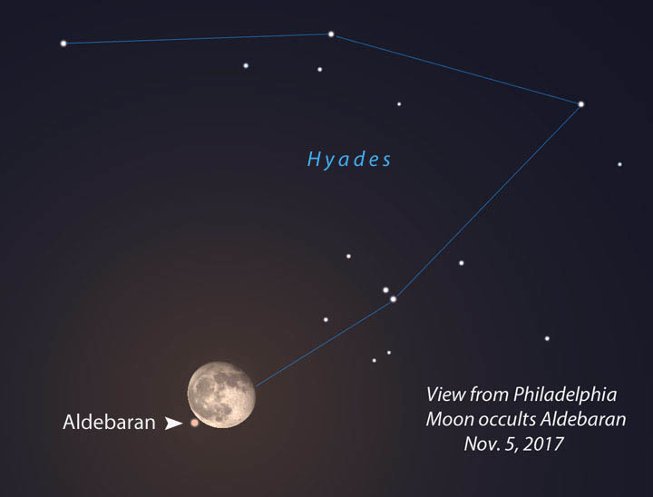 aldebaran-occ-philly-st