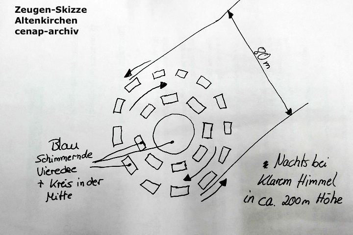 altenkirchen-skizze