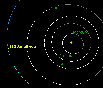 amalthea-orbit-crop