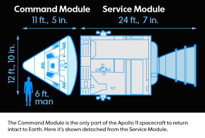 apollo11-roadtrip-aa