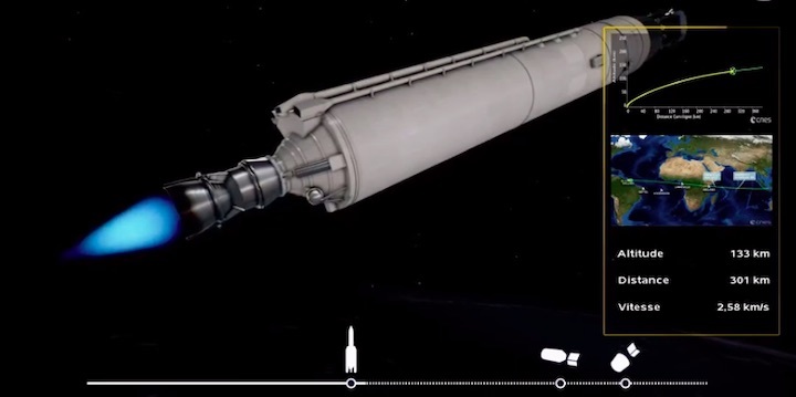 ariane-v-va-255-launch-as