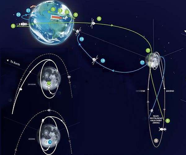 artemis-3-mission-map-marker-hg