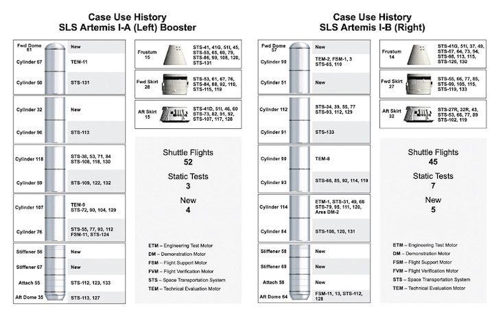 artemis-booster-a
