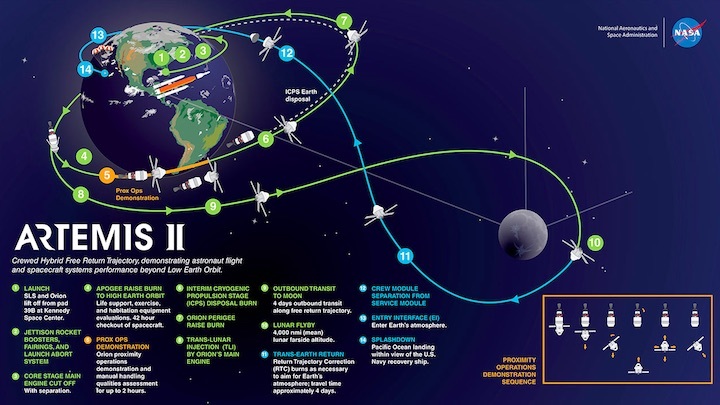 artemis-ii-mission