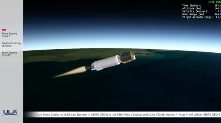 atlasv421-geo6-launch-az