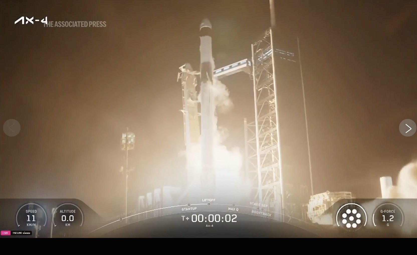 ax-4-launch-a