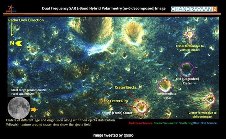 b72svnig-dfsar-impact-crater-isro-twitter-625x300-24-october-19