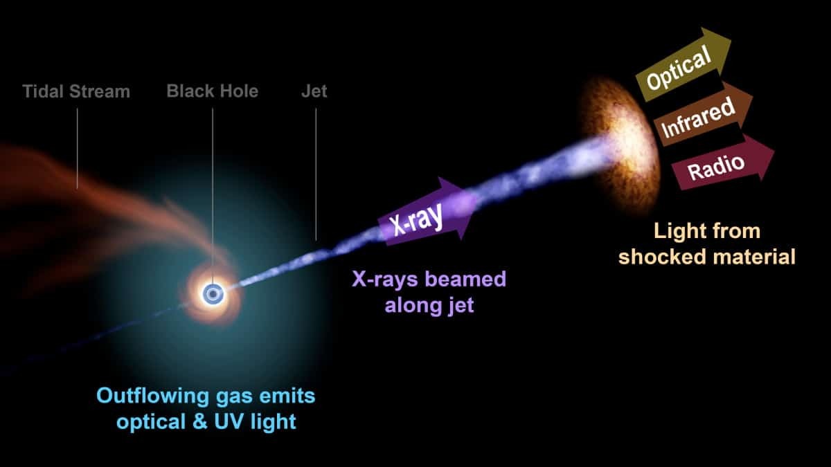 black-hole-jet