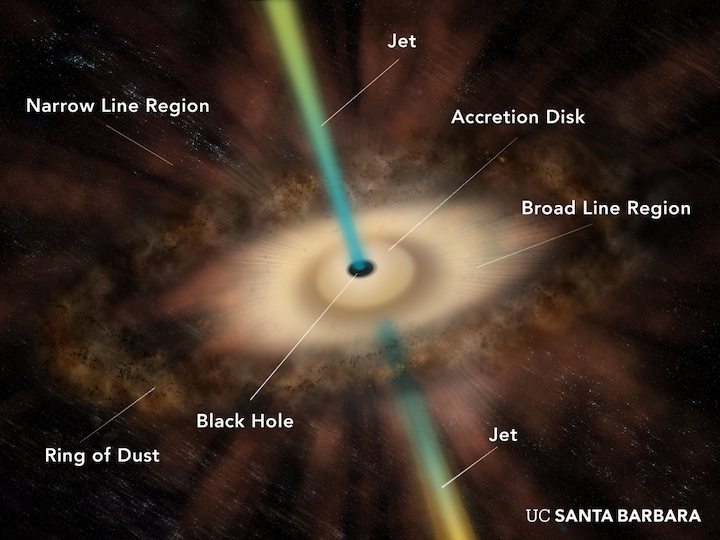 black-hole-lg