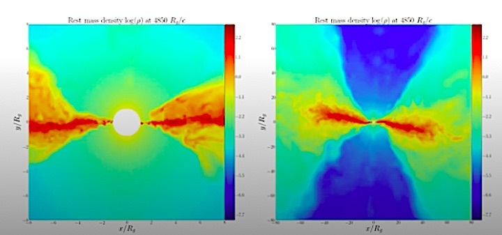 black-hole-simulation