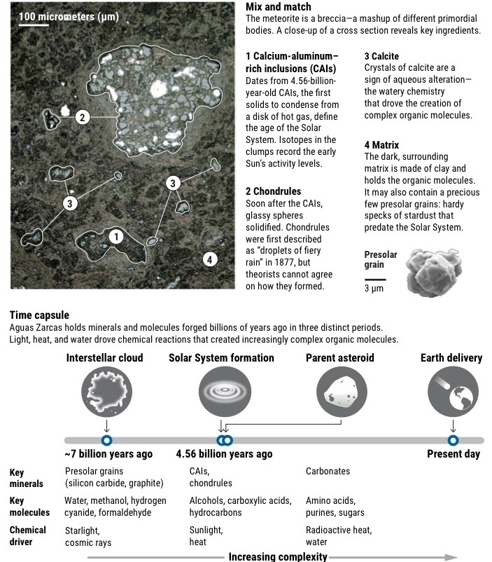 carbon-footprints-a