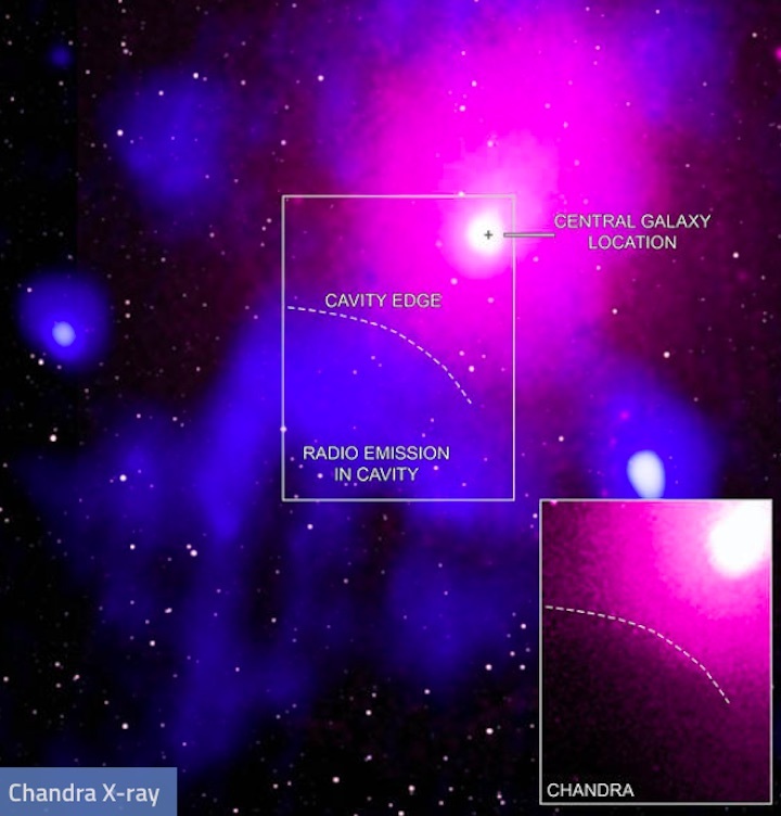 chandra-x-ray