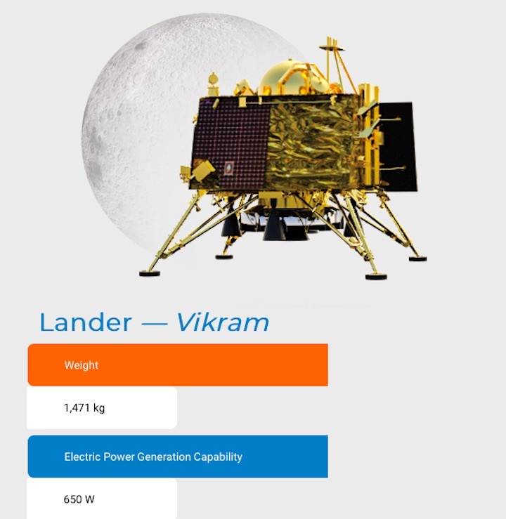 chandraayan2-db